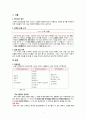 간호관리학 과제) 이론에 맞는 리더십 경험 레포트 3페이지