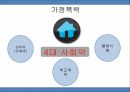 가정폭력이란? ppt 7페이지