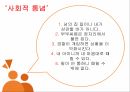 가정폭력이란? ppt 27페이지