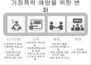 가정폭력이란? ppt 37페이지