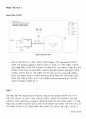 P&ID 기초_Part I 13페이지