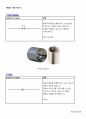 P&ID 기초_Part I 24페이지