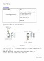 P&ID 기초_Part I 34페이지