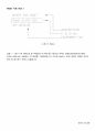 P&ID 기초_Part I 41페이지