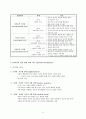 프로이드 에릭슨 콜버그 피아제 반두라 스키너 등의 인지발달이론 정리 6페이지