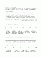 프로이드 에릭슨 콜버그 피아제 반두라 스키너 등의 인지발달이론 정리 8페이지
