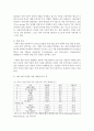 [다국적기업론 공통] 교재를 참고로 중동 경제의 특징을 요약하고, 한국-중동 관계에 있어 향후 한국 기업에게 어떤 기회가 있을지 자유롭게 서술하시오 9페이지