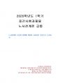2020년 1학기 노사관계론 중간시험과제물 공통(노사관계의 본질과 형태) 1페이지