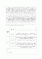 사회문제의 상대성에 대한 교재 1장의 내용을 참조하면서 현재 우리 사회에서 과거에는 사회문제로 인식되지 않다가 새롭게 사회문제로 부각된 것의 사례 5페이지