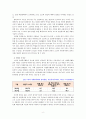 [교육학과] 외국의 자원봉사 역사와 현황, 우리나라 자원봉사 활동의 역사적 배경과 현황에 대해 논하시오 8페이지