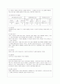[방통대 유아교육과 1학년 유아교육론 E형] Vygotsky의 사회문화 발달이론에 대하여 설명하고 현장 방문 또는 홈페이지를 방문한 유아교육기관에 대하여 보고 느낀 점을 서술하시오. 9페이지