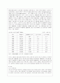 [교육학과] [방통대 유아교육과 4학년 자원봉사론 공통] 1. 외국의 자원봉사 역사와 현황을 살펴보고 그중 한 국가를 선택하여 특징과 함께 우리가 시사받을 수 있는 점을 기술해 보십시오. 17페이지
