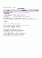 각자가 관심 있는 영역을 선정하여 사회복지 프로그램 프로포절을 작성하여 제출하시오 5페이지