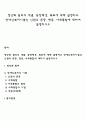 정상화 원리의 개념, 등장배경, 목표에 대해 설명하고 장애인복지이념인 인권의 존중, 평등, 사회통합에 대하여 설명하시오 1페이지