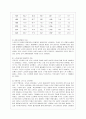 [방통대 공통학과 4학년 사회문제론 A형] 사회문제의 상대성에 대한 교재 1장의 내용을 참조하면서 현재 우리 사회에서 과거에는 사회문제로 인식되지 않다가 새롭게 사회문제로 부각된 것의 사례를 찾아보고 어떤  6페이지