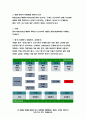 보건교육B형 2020 중년(노인) 음주자에 절주교육 보건교육 그린의 PRECEDE-PROCEED 모형을 적용 보건교육 한 시간분량의 학습지도계획서 - 방송통신대 보건교육B형 2020 중년(노인) 음주자에 절주교육 5페이지