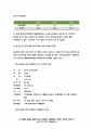 보건교육B형 2020 중년(노인) 음주자에 절주교육 보건교육 그린의 PRECEDE-PROCEED 모형을 적용 보건교육 한 시간분량의 학습지도계획서 - 방송통신대 보건교육B형 2020 중년(노인) 음주자에 절주교육 7페이지