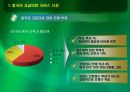 중국의 고급의료 서비스 7페이지