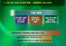 중국의 고급의료 서비스 19페이지