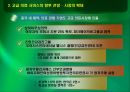 중국의 고급의료 서비스 22페이지