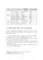 2020년 1학기 인터넷생활윤리 중간시험과제물 공통(디지털 다이어트 실천하기) 4페이지