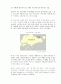 싱가포르 ESS 관련 산업 동향 8페이지