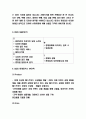 GS25 기업분석 SWOT분석과 마케팅믹스 4P전략 분석 4페이지