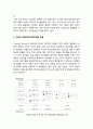 보건교육C형] 직장(남성/여성)에 대한 비만관리 교육 -개인 직장여성에 대한 비만관리교육 보건교육C형 4페이지