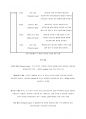 데이터 통신- 통신망, 네트워크, OSI, 홈게이트웨이 7페이지
