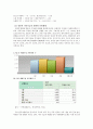 현재 우리 사회에서 과거에는 사회문제로 인식되지 않다가 새롭게 사회문제로 부각된 것의 사례를 찾아보고 어떤 배경에서 어떤 과정을 거쳐 사회문제로 부각되었는지 분석해 보시오. 16페이지