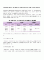 지역사회대상 실천기술 중 사회복지사의 역할에 대해 본인의 견해를 반영하여 토론하시오 2페이지