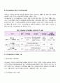 우리나라 건강보험제도에 대하여 논하시오 4페이지