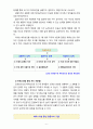 [2020 교육평가4A] 만 5세 유아의 ‘인권감수성’을 측정하는 검사도구를 평정척도 형식으로 구성하고자 한다. 다음의 내용에 근거하여 과제물을 작성하시오. 6페이지