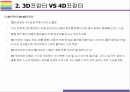 4D 프린터 개념과 활용사례 [3D프린터,4D프린터,4차산업혁명,4D프린터 특징] 6페이지