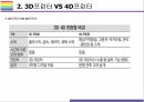 4D 프린터 개념과 활용사례 [3D프린터,4D프린터,4차산업혁명,4D프린터 특징] 7페이지