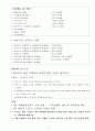 횟집 운영계획 및 입점제안서 5페이지