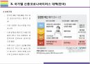 신종 코로나19  바이러스 발생현황 및 국가별 대응방안 11페이지