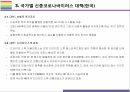 신종 코로나19  바이러스 발생현황 및 국가별 대응방안 12페이지
