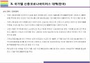 신종 코로나19  바이러스 발생현황 및 국가별 대응방안 15페이지