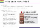 신종 코로나19  바이러스 발생현황 및 국가별 대응방안 19페이지