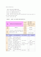 [보건교육B]중년(노인) 음주자에 절주교육 - (그린의 PRECEDE-PROCEED 모형을 적용, 개별적으로 개인을 정하고, 선택대상에 대한 인구 사회적, 생활양식 특성을 상세히 기술, 한 시간분량의 학습지도계획서 포함) 9페이지
