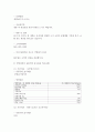 [푸드마케팅 공통] 1. 식품의 안전성에 대한 소비자의 관심이 크게 증가하면서 식품표시제도의 중요성은 더욱 강조되고 있다. 식품표시제도의 목적과 기능을 소비자, 생산자, 정부기관의 입장을 고려하여 설명하시오(10점). 1. 가공식품 3종을 선정하고 다음의 내용을 비교하여 설명하시오(20점). 10페이지