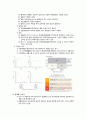 노인성 질환관리 문헌고찰/간호과정 (대한결핵 및 호흡기학화 COPD 진료지침. 2018 최신 참고자료) 8페이지