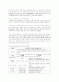 [비영리기관운영관리 공통] 한국사회에서 가정복지서비스를 제공하는 대표적인 비영리기관인 건강가정지원센터의 의의를 설명하고, 건강가정지원센터의 운영관리의 법적 근거를 제시하시오 15페이지