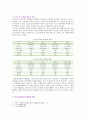 [자원봉사론] 일본, 여성자원봉사 1. 외국의 자원봉사 역사와 현황 및 일본의 특징과 시사점 2. 우리나라 자원봉사활동의 역사적 배경과 현황 및 여성자원봉사 활성화방안 8페이지