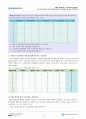 (30점 만점) 데이터마이닝 출석수업대체과제 한국방송통신대학교 정보통계학과 18페이지