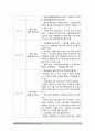 사회문제론B형] 최저임금의 적정 수준 및 그렇게 생각하는 근거 9페이지