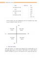 부모 교육의 이해 17페이지