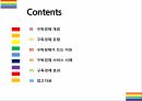 구독경제 개념, 유형, 사례 및 향후전망 [구독,구독경제,공유경제,Subscription,정기배송,넷플릭스] 2페이지