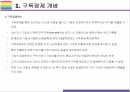 구독경제 개념, 유형, 사례 및 향후전망 [구독,구독경제,공유경제,Subscription,정기배송,넷플릭스] 4페이지